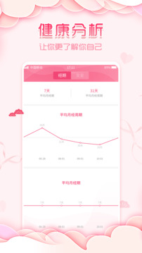 大姨媽月經(jīng)期助手截圖