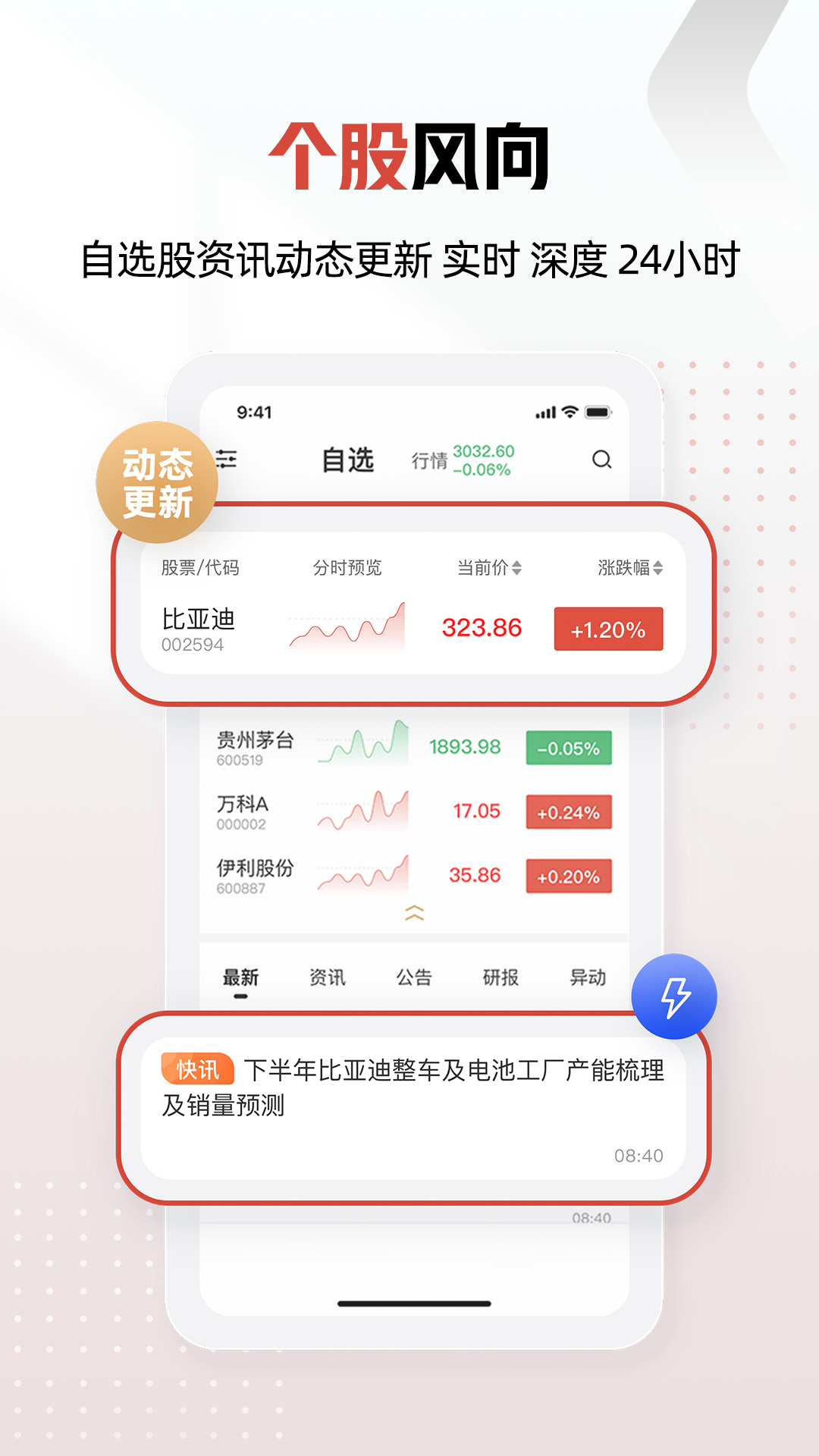 和讯财经截图3