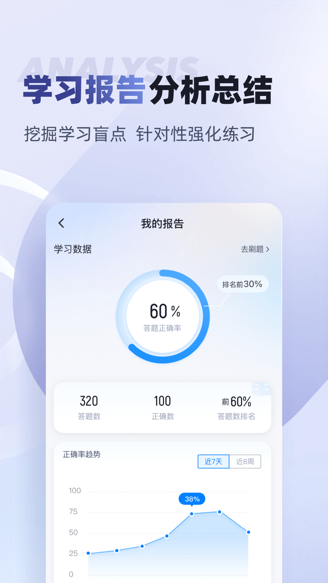 监理工程师考试聚题库截图4