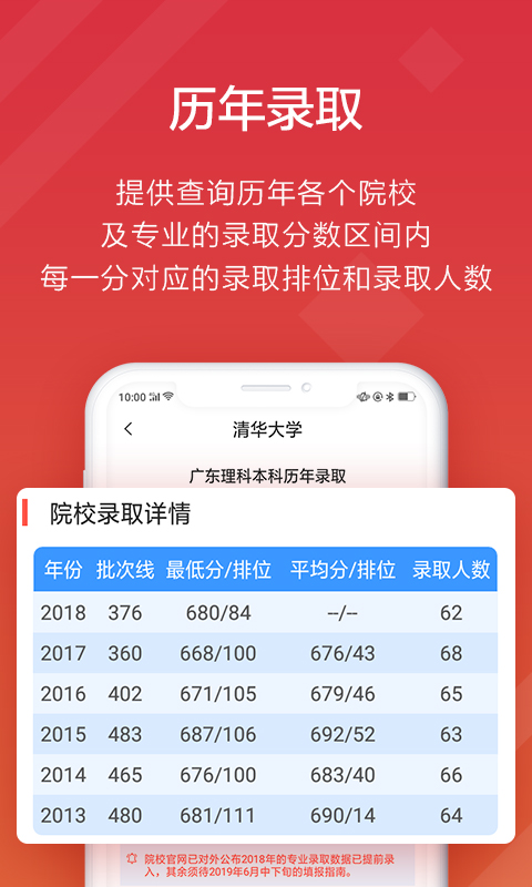 高考e志愿截图5