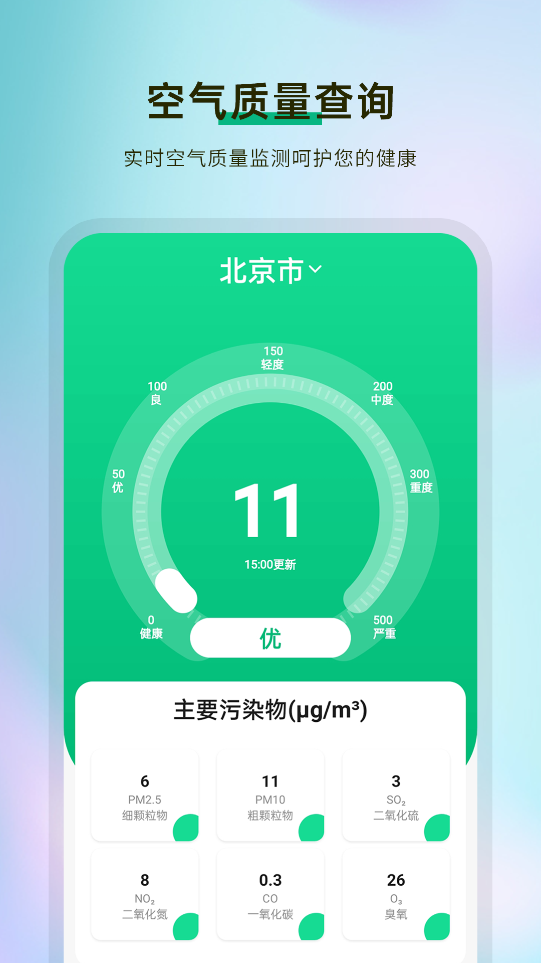 天气预报通截图4