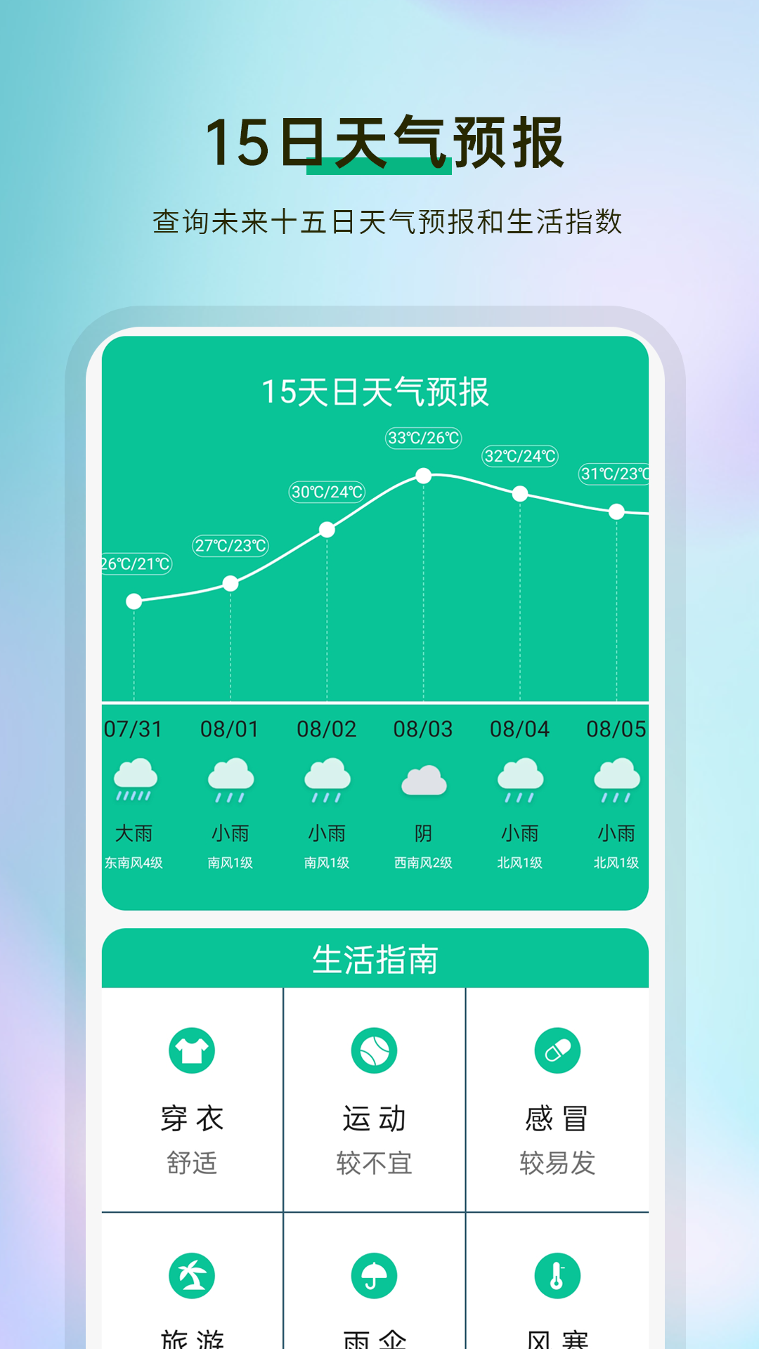 天气预报通截图2