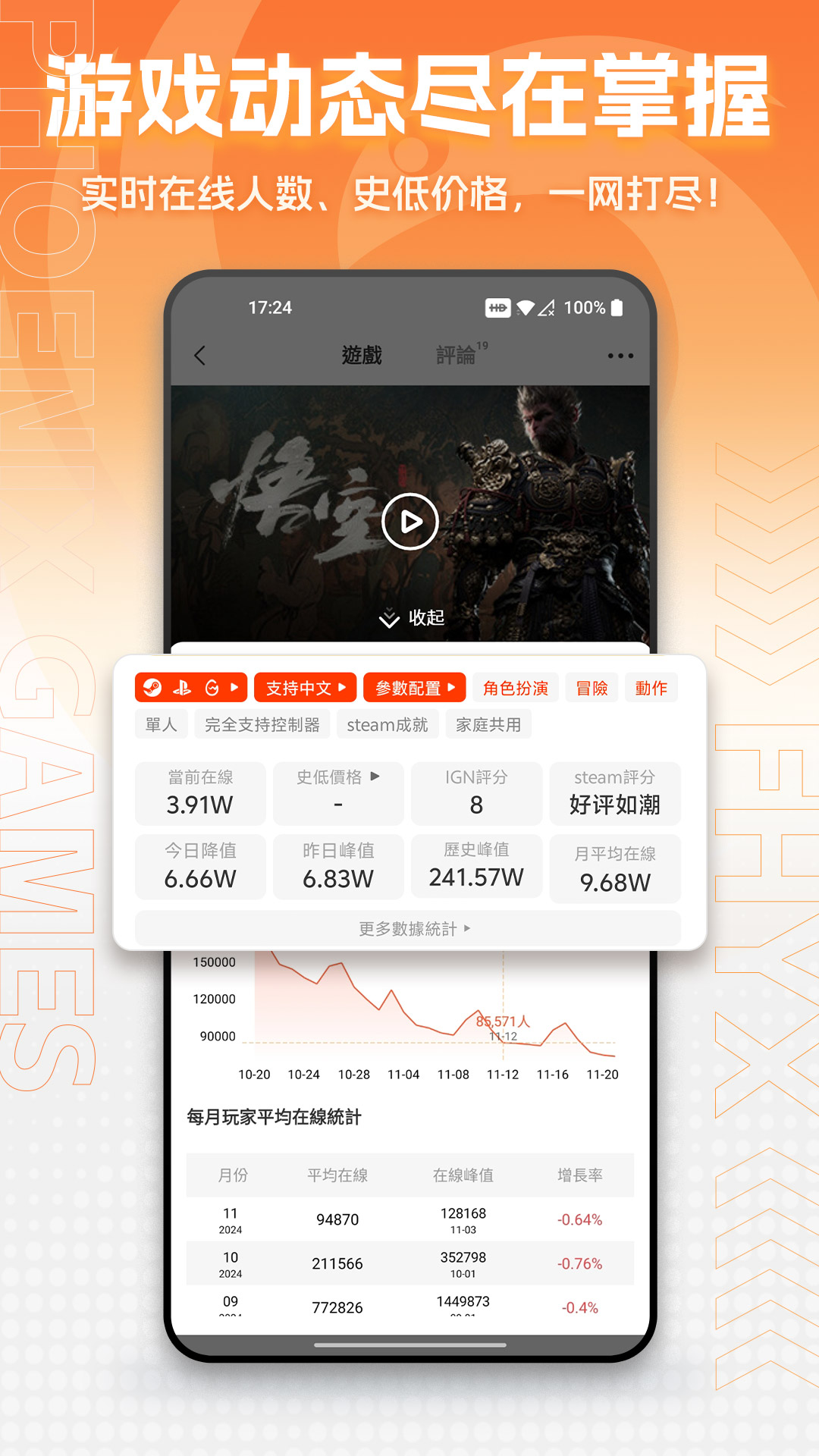 凤凰游戏商城v3.3.5截图1