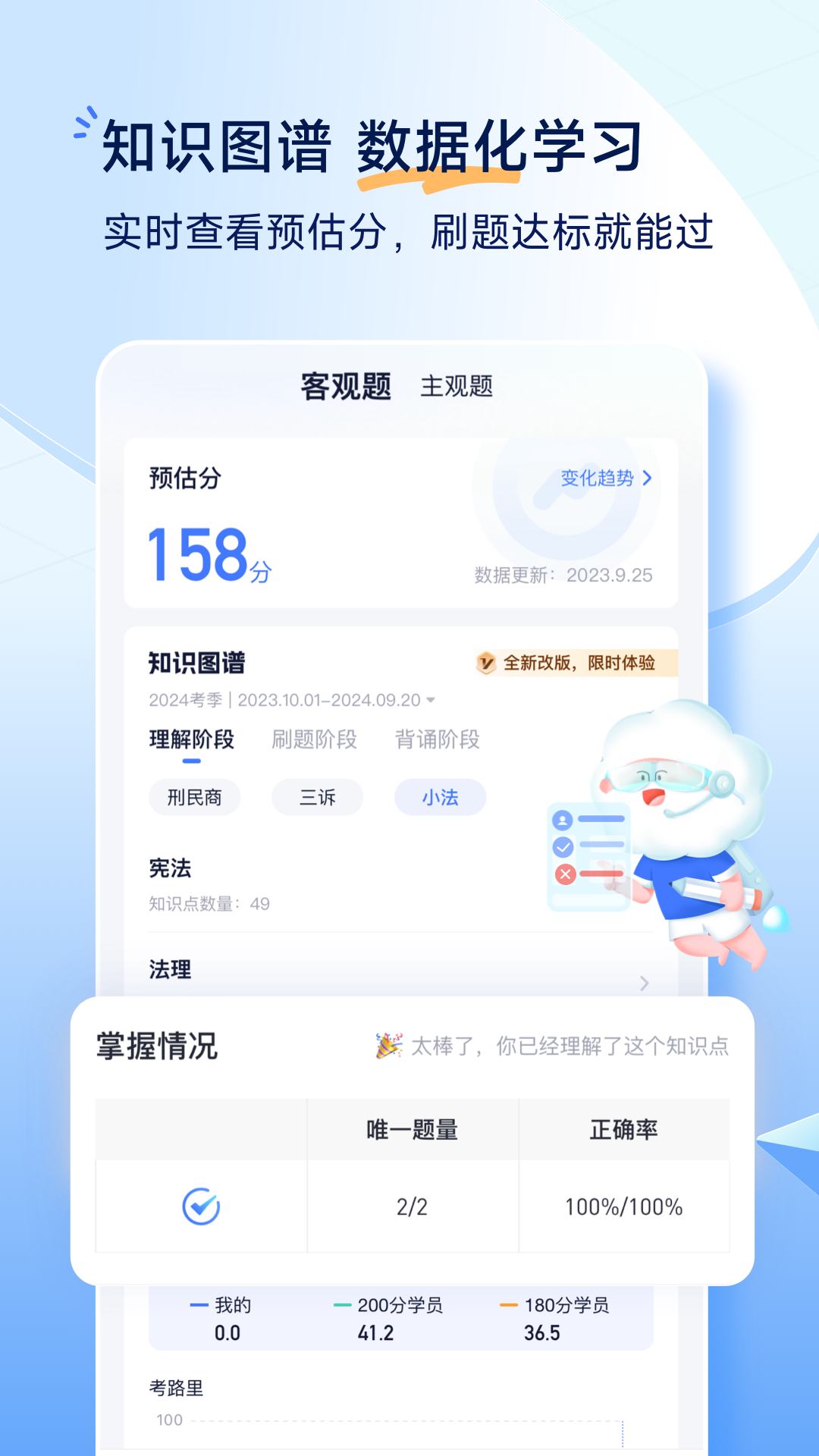 觉晓法考v4.36.0截图4