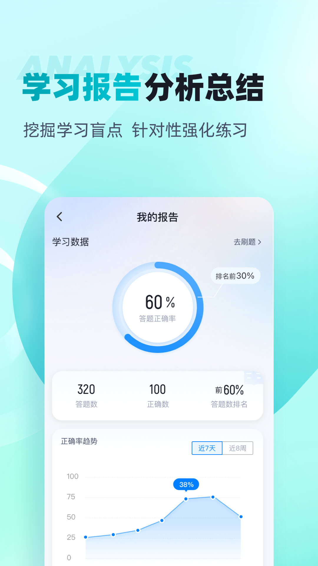 心理咨询师考试聚题库截图5