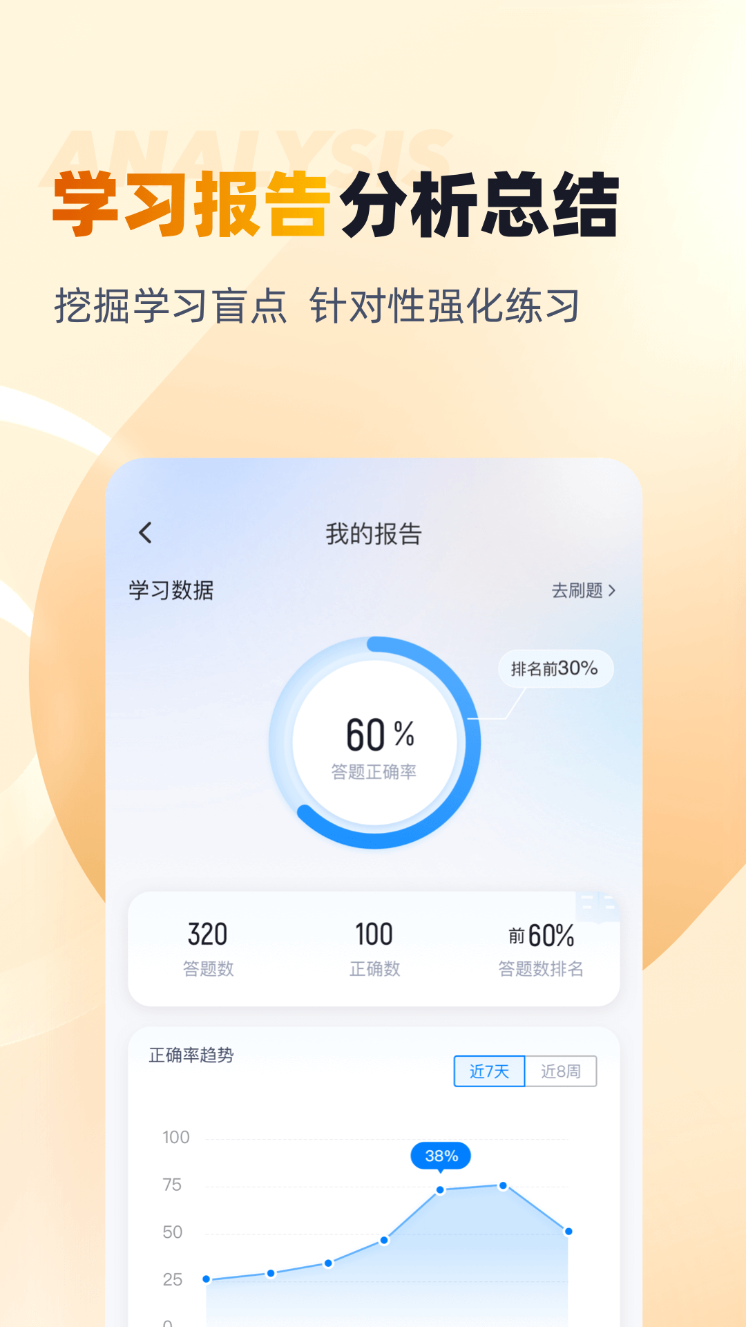 黄金从业资格考试聚题库v1.8.2截图1