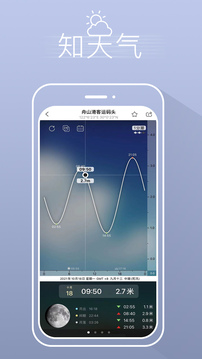 漁獲截圖