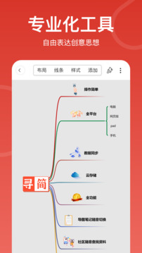 尋簡(jiǎn)思維導(dǎo)圖截圖