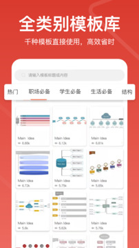 尋簡(jiǎn)思維導(dǎo)圖截圖