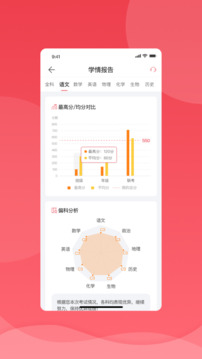 七天學(xué)堂截圖