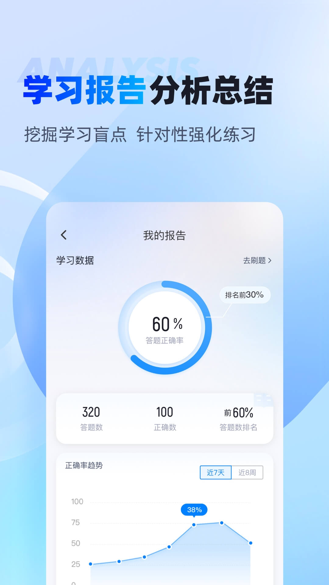 房地产经纪人考试聚题库截图3