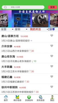灤創(chuàng)廢料截圖
