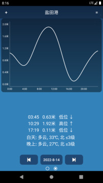 潮汐預(yù)報(bào)截圖