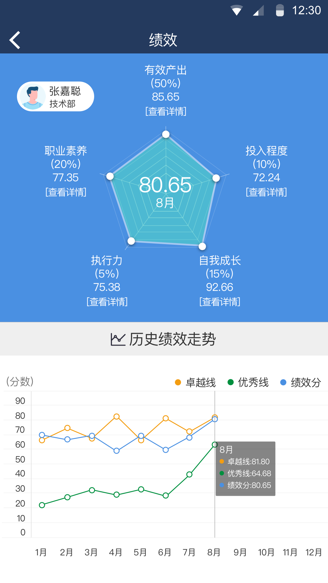 大管加v8.12.2截图2