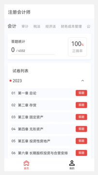 會計職稱原題庫截圖