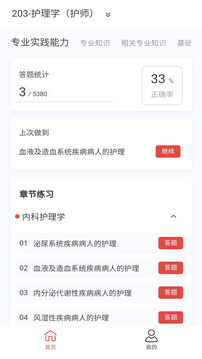 初級(jí)護(hù)師原題庫(kù)截圖