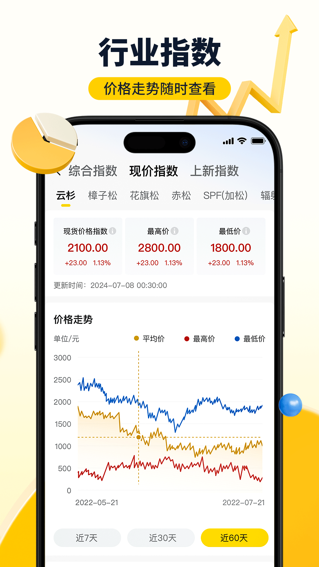 淘木网截图3