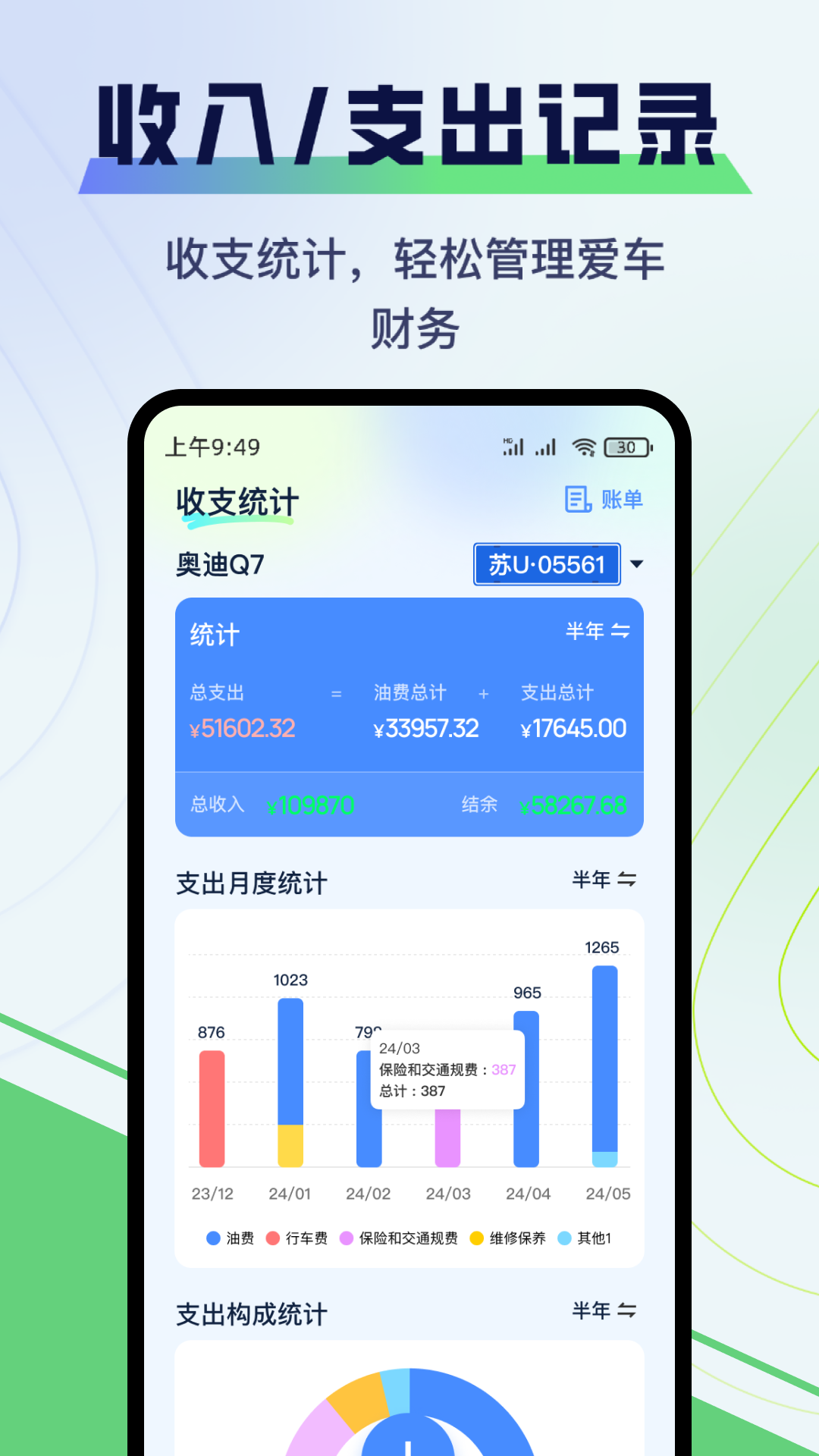 哈利油耗截圖預(yù)覽