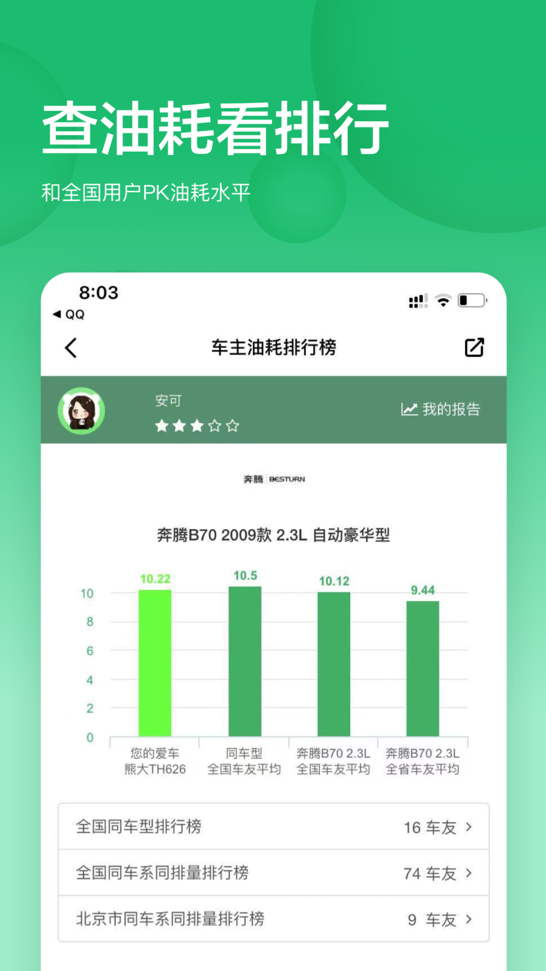 小熊油耗截图5