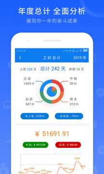 工時(shí)記錄截圖