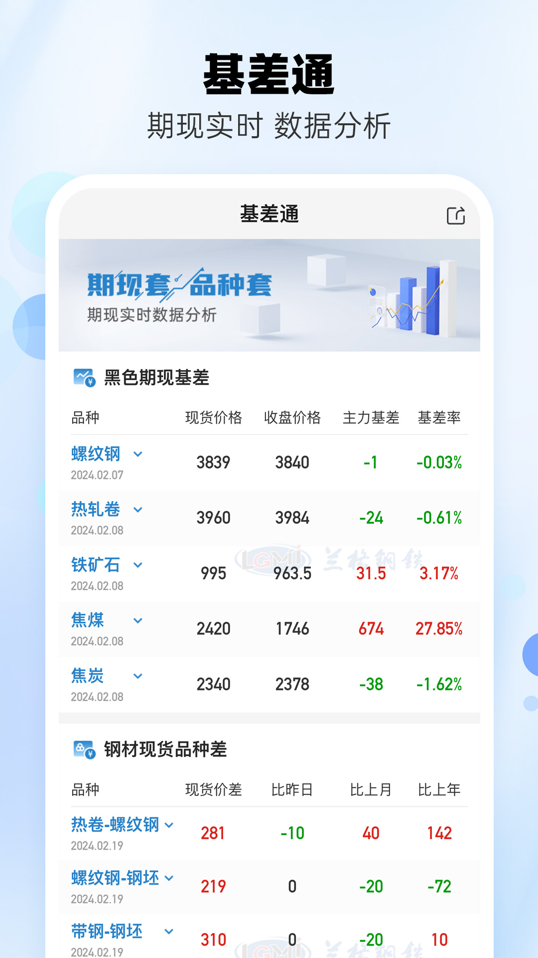 兰格钢铁截图2