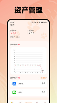 波幣截圖