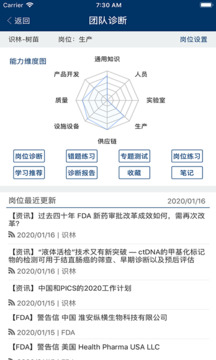 識林截圖