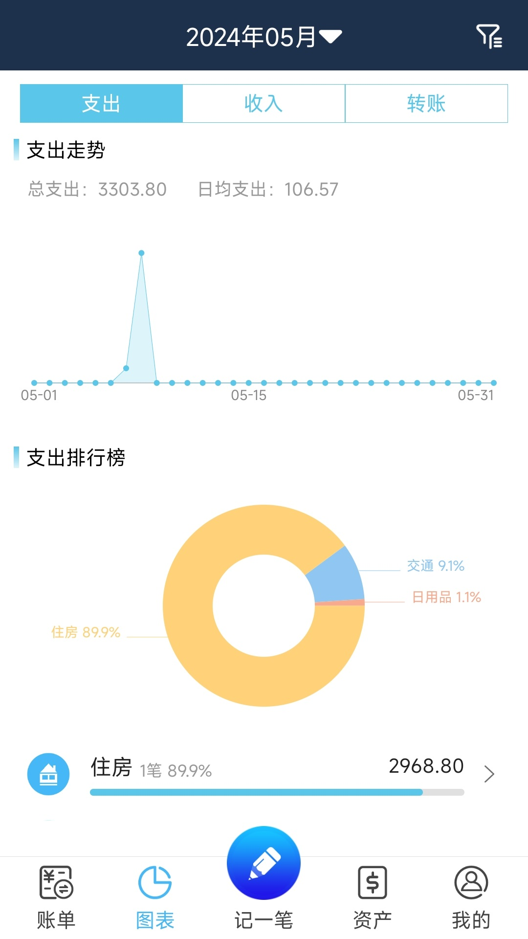 应用截图2预览