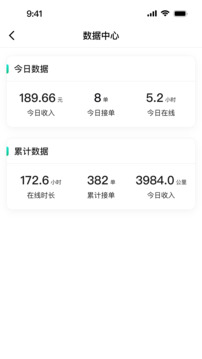 玖玖約車司機(jī)版截圖