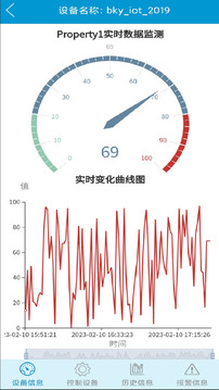 博云控截图