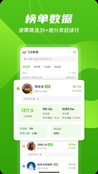 飛瓜數(shù)據(jù)截圖