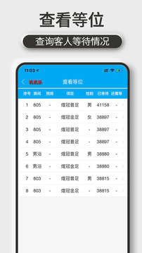 機(jī)機(jī)樂(lè)樓面端截圖
