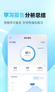 滑雪指導(dǎo)員考試聚題庫截圖