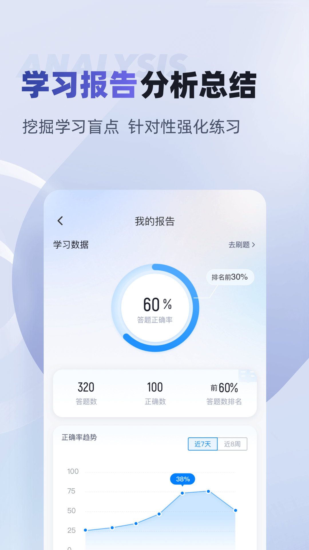 劳动保障协理员考试聚题库截图4