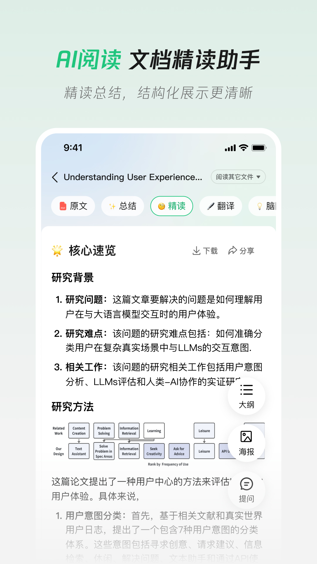 騰訊元寶-發(fā)現(xiàn)AI新體驗截圖預(yù)覽