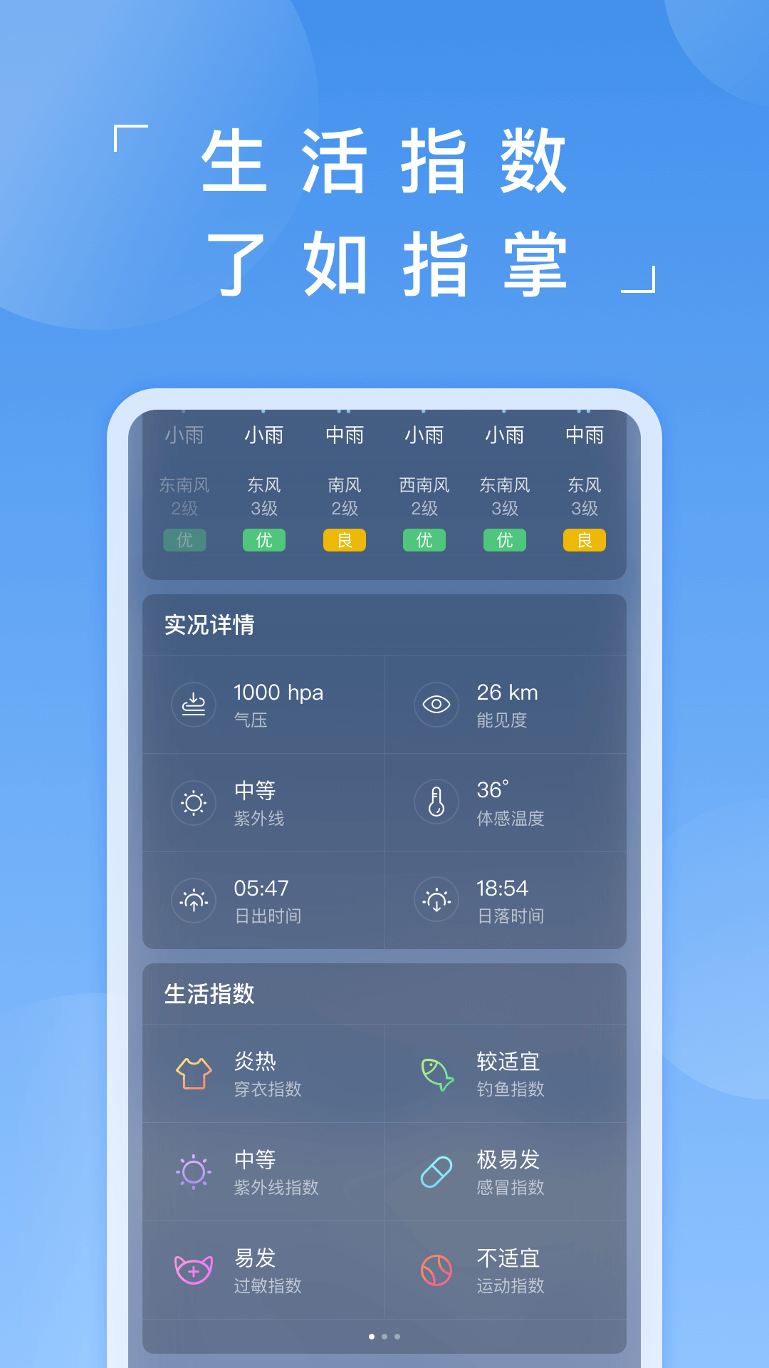 蚂蚁天气截图5