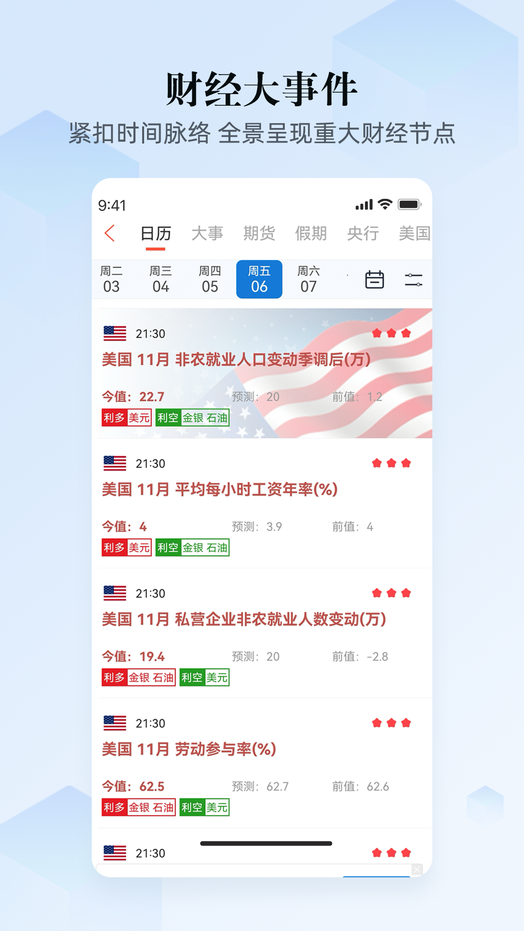 汇通财经v6.8.6截图2