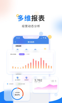 輕鼎ERP截圖