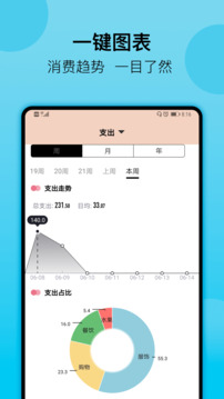 萌豬記賬截圖