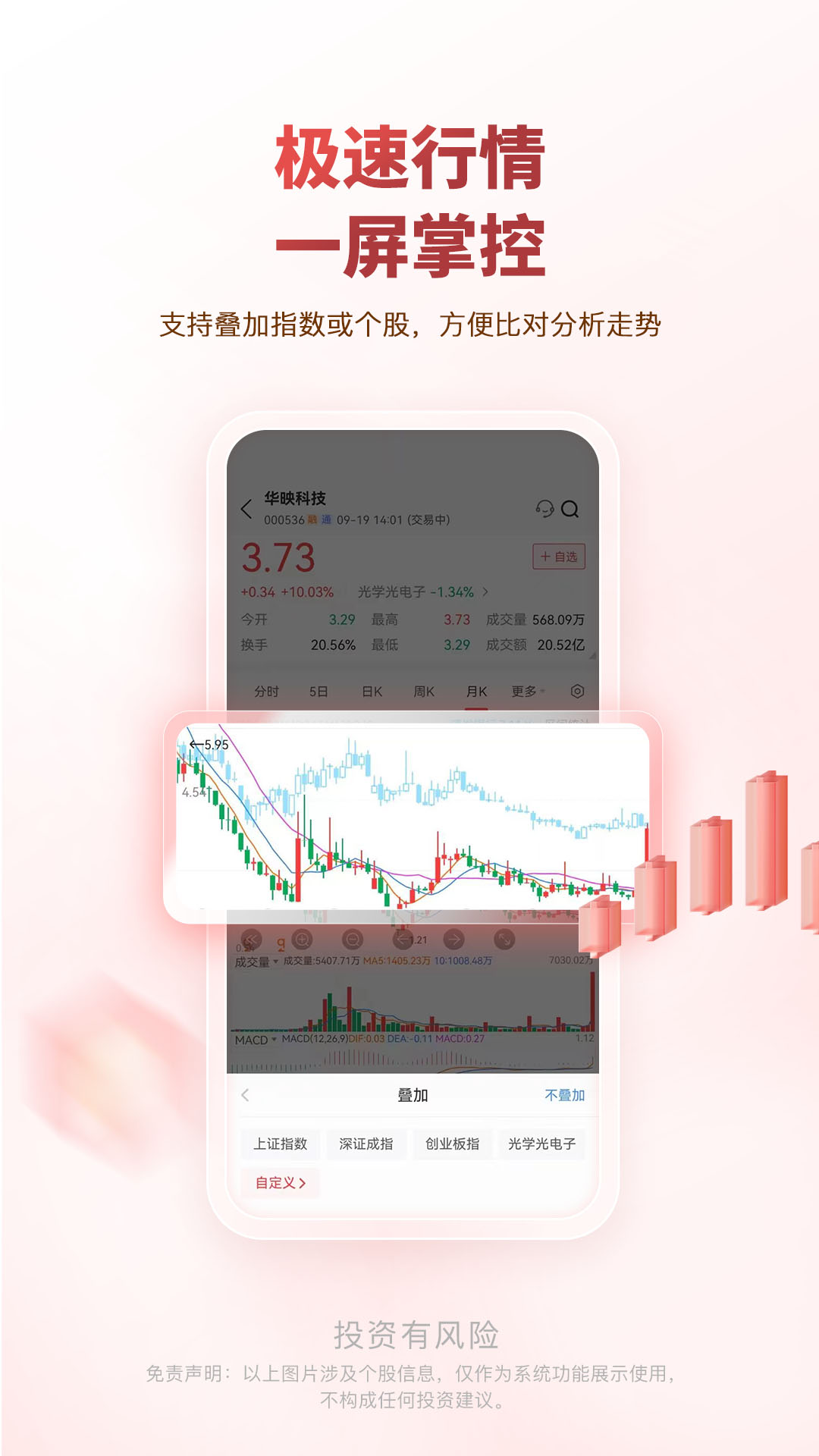 中邮证券截图2