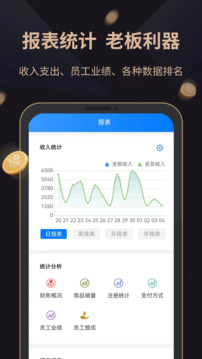 飛飛會(huì)員管理收銀系統(tǒng)截圖
