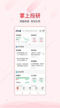同花順iFinD截圖