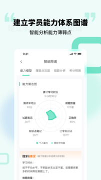 云考點截圖