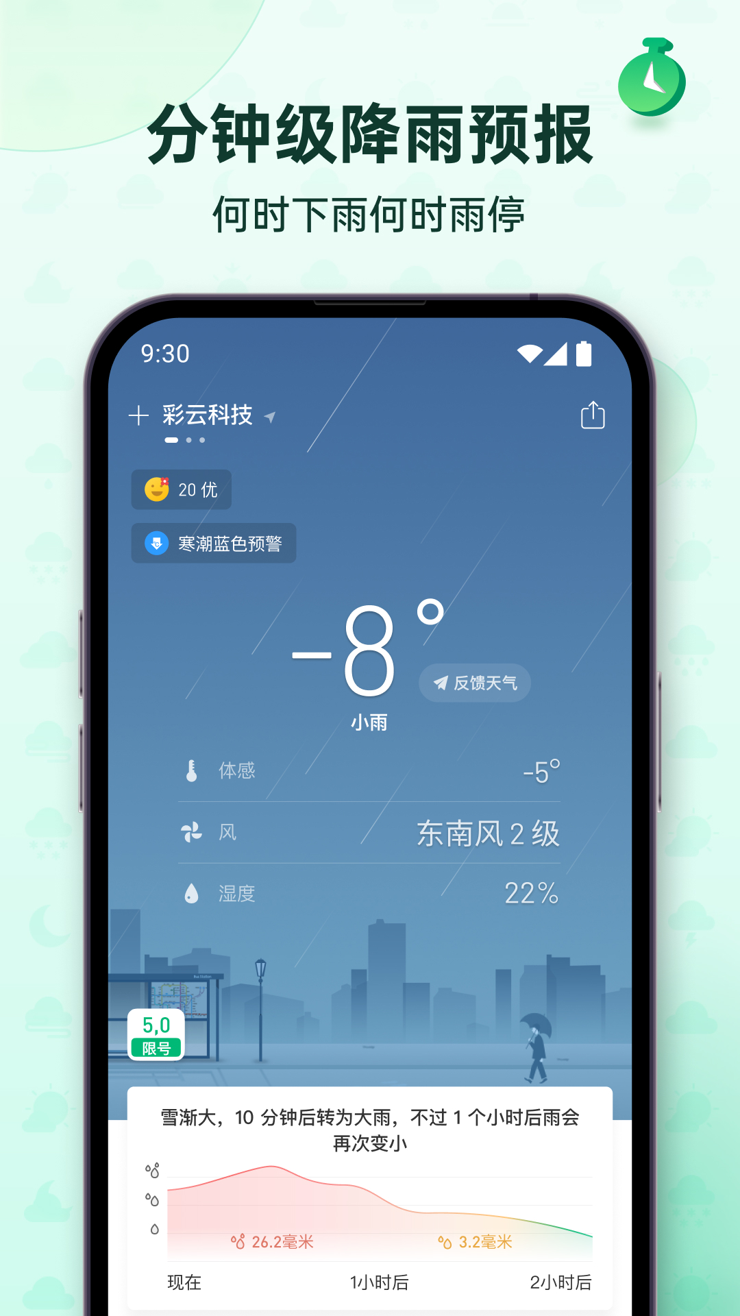 彩云天气v7.28.0截图5