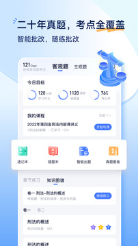 覺(jué)曉法考截圖