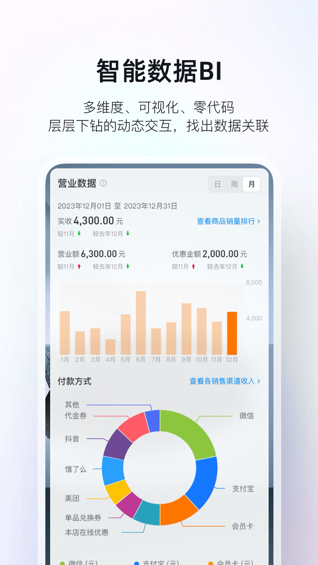 二维火掌柜截图3