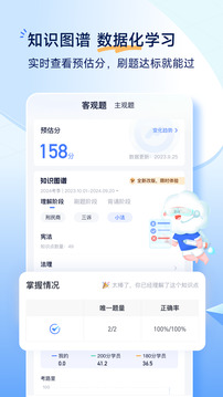 覺(jué)曉法考截圖