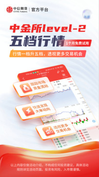 中信期貨截圖