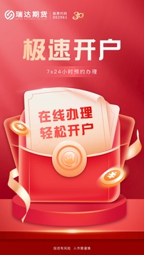 瑞達期貨旗艦版截圖