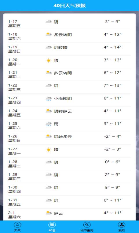 阿布天氣截圖預(yù)覽